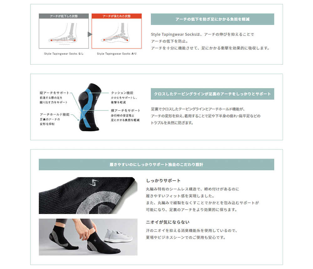 足の健康を守るのは、足裏の3つのアーチ