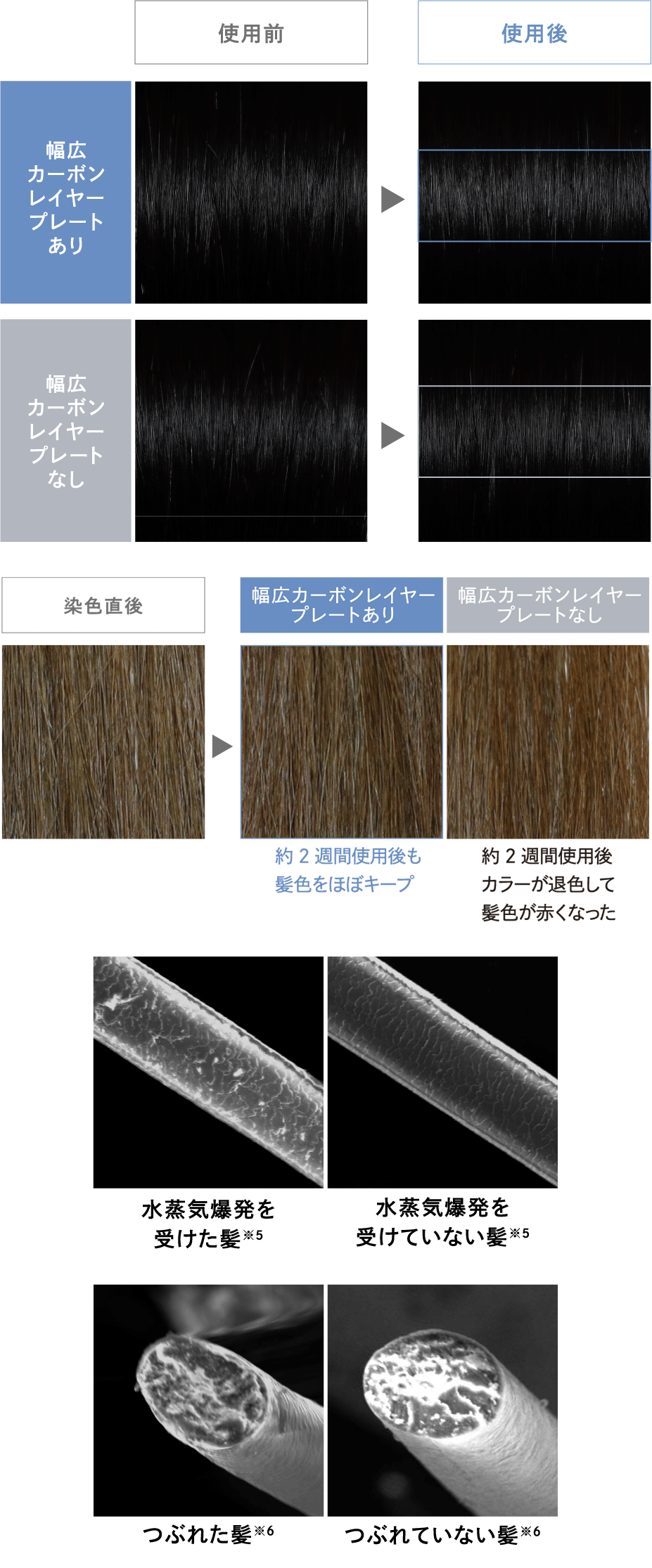 ビフォーアフター