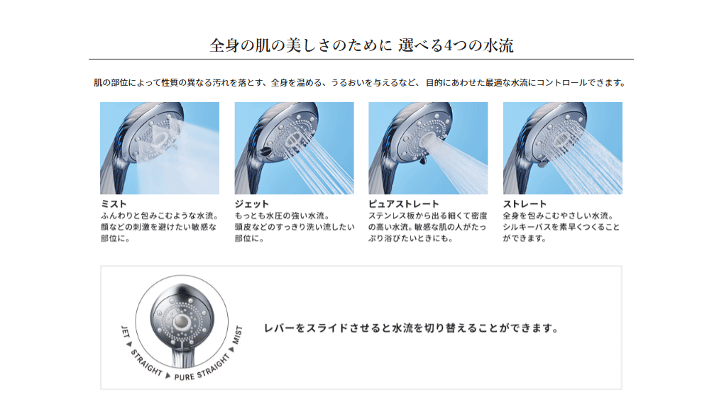全身の肌の美しさのために選べる4つの水流