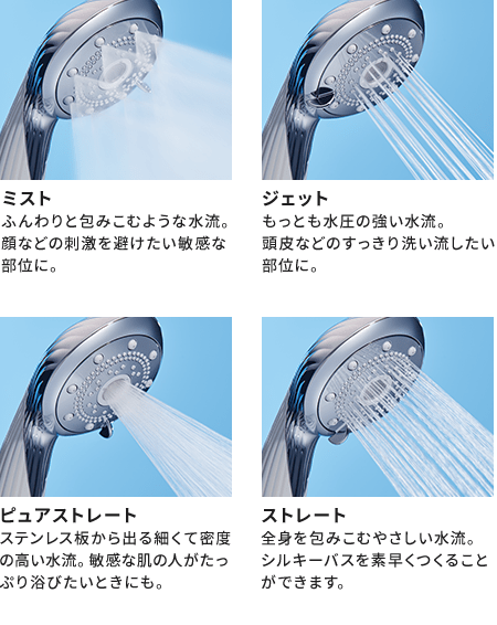 リファファインバブルUプラスの特徴